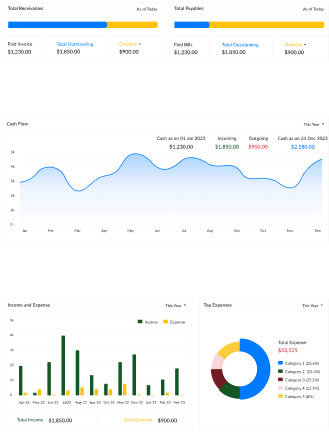 Dashboard Section 1